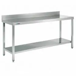 Mesa de Trabajo Mural Fondo 700 mm Acero Inoxidable edenox