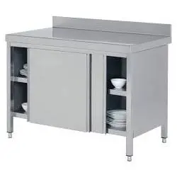 Mesa Central Fondo 700 mm con Puertas Correderas Pasantes