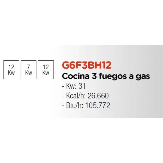 Cocina Sobre Encimera a Gas 3 Fuegos fondo 60 cm G6F3BH12. Romagsa