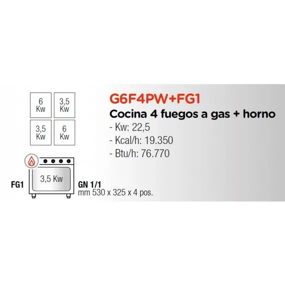 Cocina a Gas 4 Fuegos+Horno Fondo 60 cm G6F4PW+FG1. Romagsa