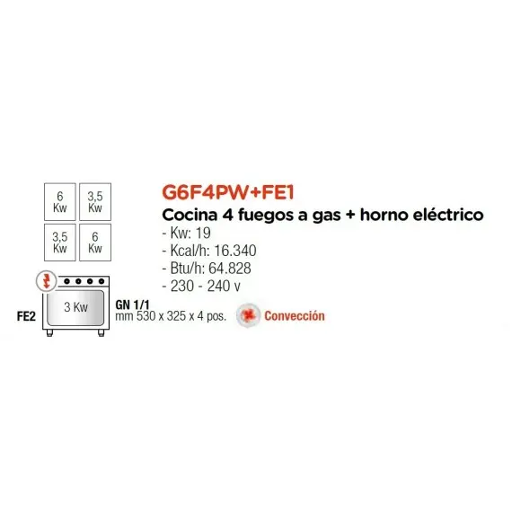 Cocina a Gas 4 Fuegos+Horno Eléctrico Fondo 60 cm G6F4PW+FE1. Romagsa