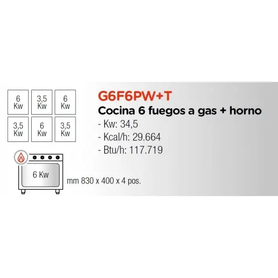 Cocina a Gas 6 Fuegos+Horno Eléctrico Fondo 60 cm G6F6PW+T. Romagsa