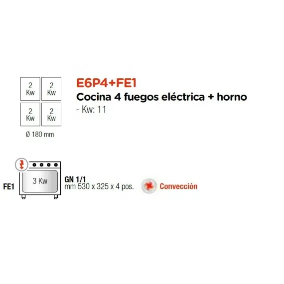 Cocina Eléctrica de 4 Fuegos+Horno Fondo 60 cm E6P4+FE1. Romagsa