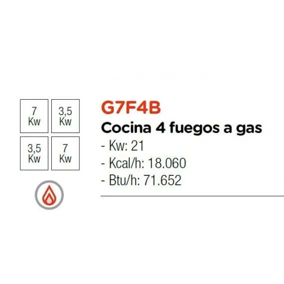 Cocina a Gas Sobremesa 4 Fuegos High Power G7F4B. Romagsa