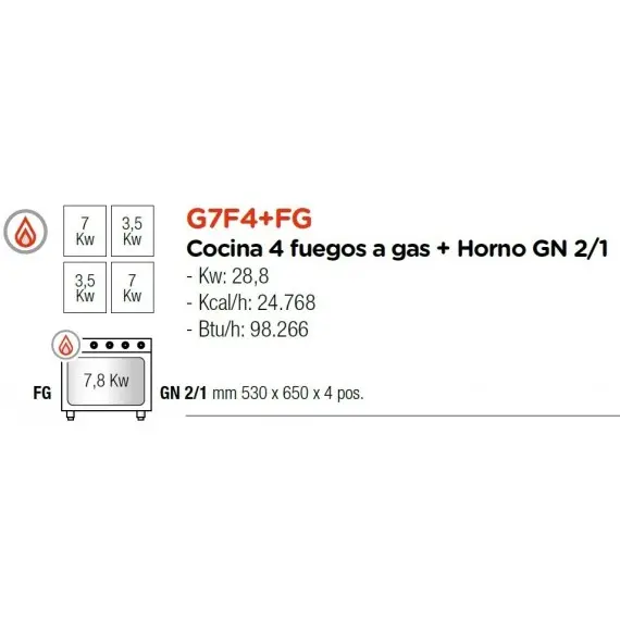 Cocina a Gas 4 Fuegos + Horno GN 2/1 High Power G7F4+FG. Romagsa
