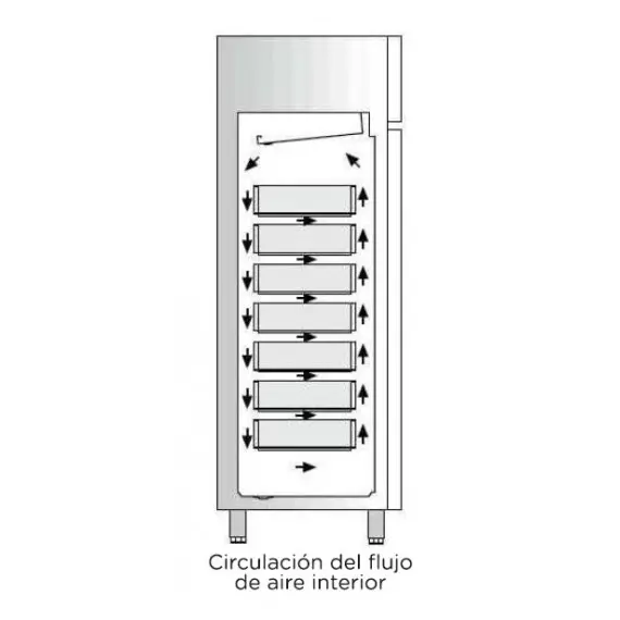 Armario Refrigerado Conservación de Pescado con 7 Contenedores ARCH-701-P