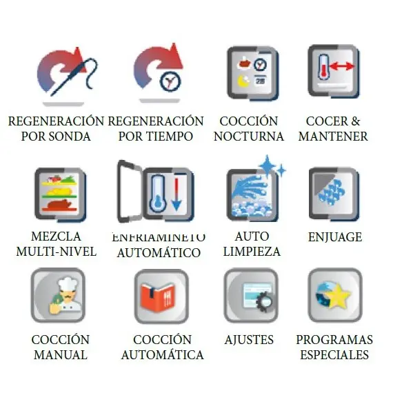 Horno Mixto Full Equip 10 BANDEJAS 600x400 mm. DOBRA TSUNAMI 12S