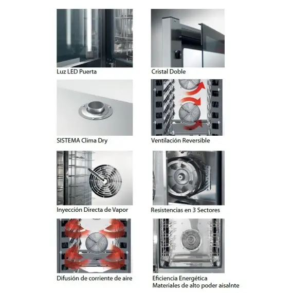 Horno Mixto DIGITAL 5 BANDEJAS 600x400 mm. DOBRA JADE D