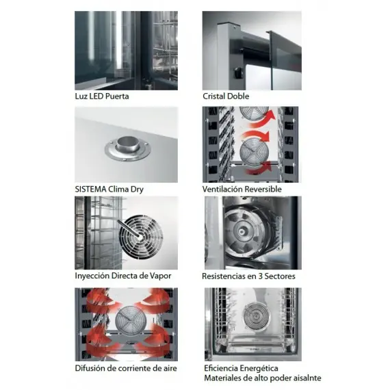 Horno Mixto MANUAL 6 BANDEJAS 600x400 mm. DOBRA PERLA BM