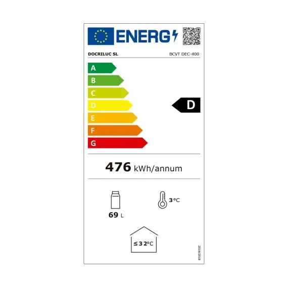 Armario Expositor sobremostrador Dec-400