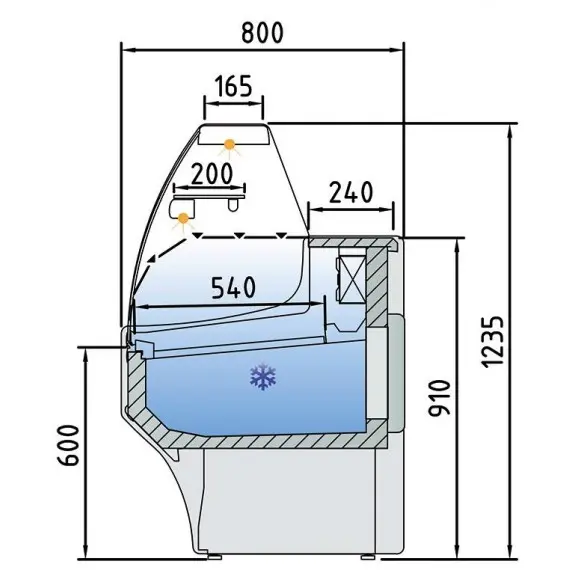Vitrinas Expositoras Refrigeradas Charcuteria y Carniceria fondo 900 mm